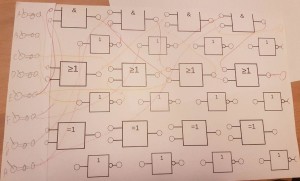 Kleines Layout Kleines Layout